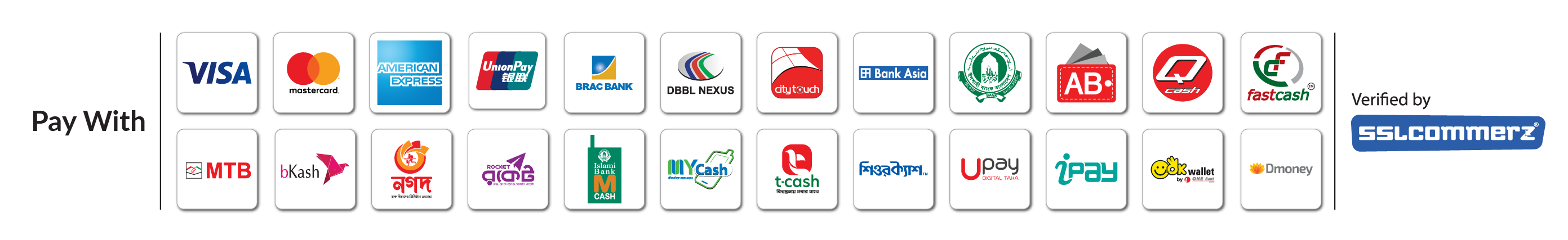 payment method